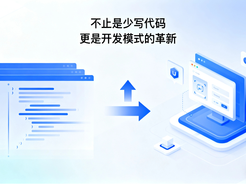 低代碼開發(fā)模式