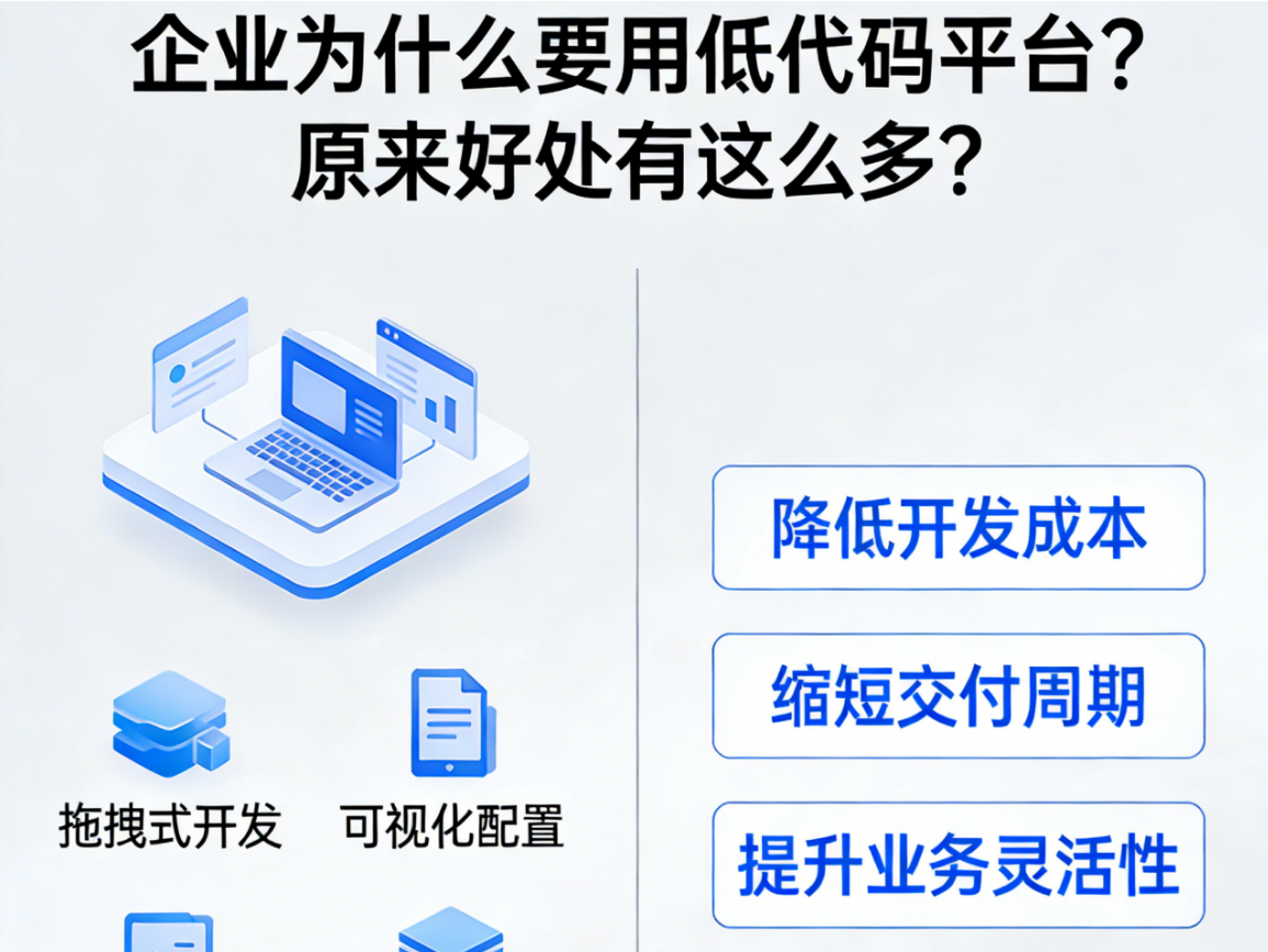 企業(yè)為什么要用低代碼平臺？原來好處有這么多？
