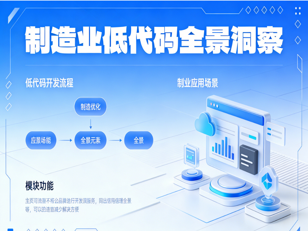 制造業(yè)低代碼全景洞察，發(fā)展現(xiàn)狀與趨勢(shì)會(huì)怎么樣？